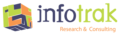 Infotrak Research & Consulting Jobs